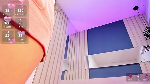 SofiCandy  online show from March 10, 12:20 pm