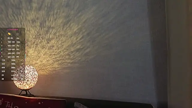 BlushinBloom online show from January 14, 6:07 am