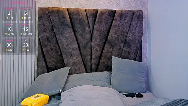 Miagomezx online show from February 7, 10:13 pm