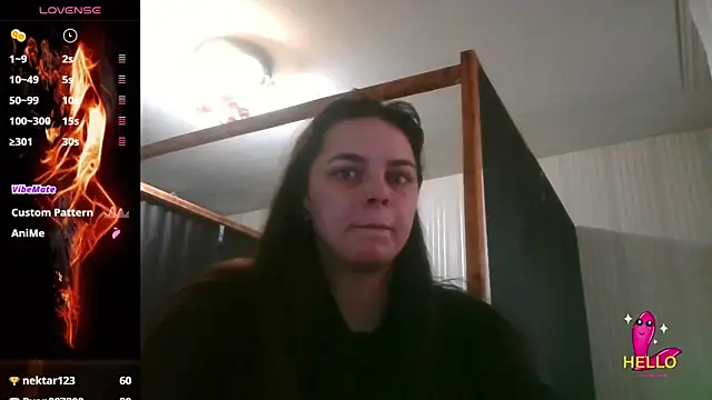 EthelsLover online show from February 7, 2:21 pm