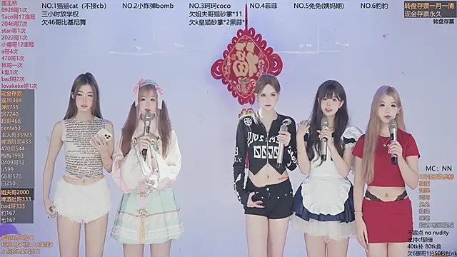 sweetgirls666 online show from March 1, 11:21 am