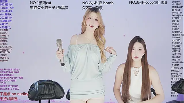 sweetgirls666 online show from December 14, 11:05 am