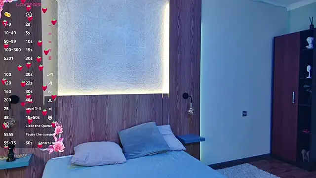 sweetie kathy  online show from February 7, 8:18 am