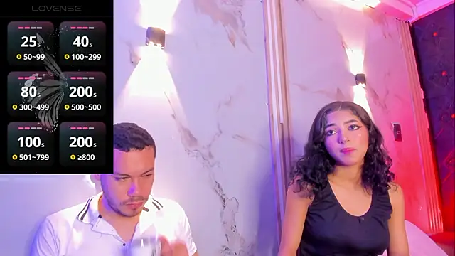 Aron and molly online show from February 8, 12:53 pm