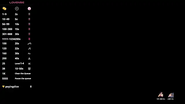 abril onnel online show from March 9, 7:39 pm