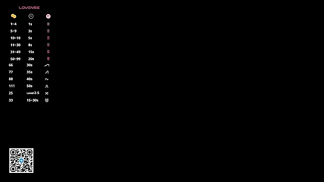 CindyHines online show from February 22, 3:02 pm