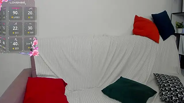 SweetBlur online show from February 9, 7:32 am