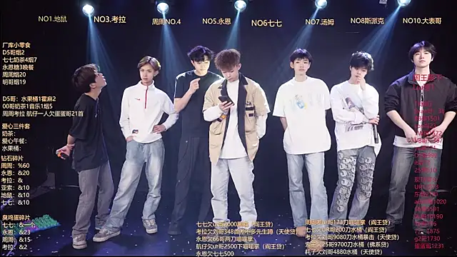 BTS-007 online show from April 14, 11:43 am