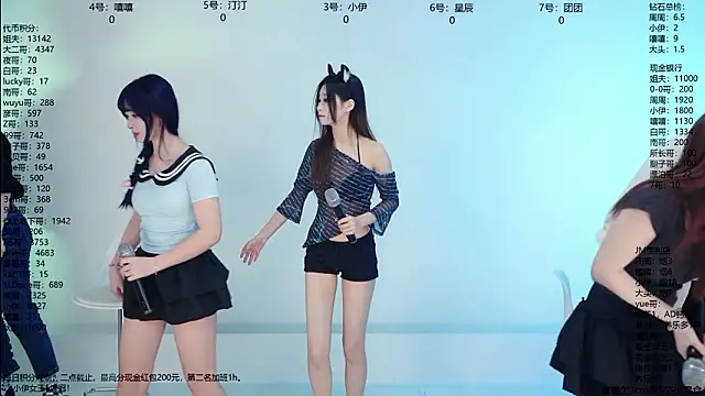 JM-777 online show from March 8, 1:35 am