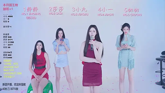 TY-002 online show from May 6, 12:09 pm