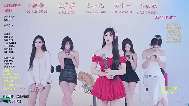 TY-002 online show from May 12, 4:13 pm