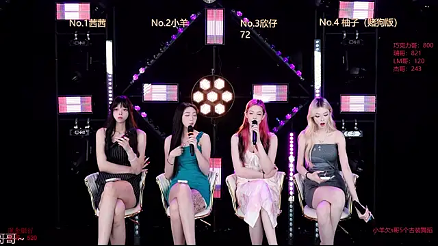 Alice-520 online show from June 25, 8:29 am