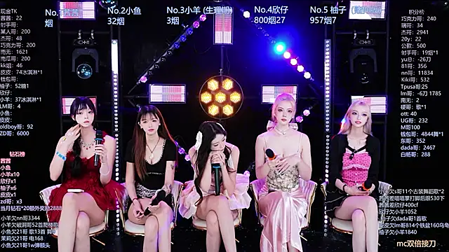 Alice-520 online show from July 30, 11:00 am