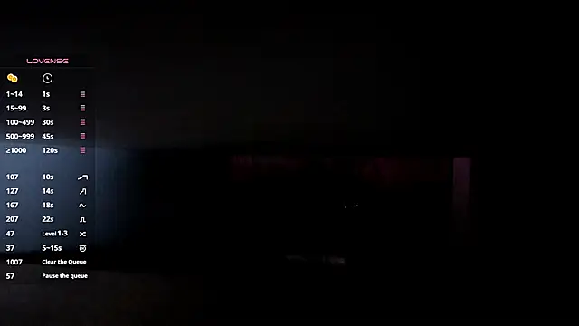 any sophia online show from March 4, 5:41 pm