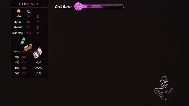 sofi miracle online show from February 7, 8:35 pm